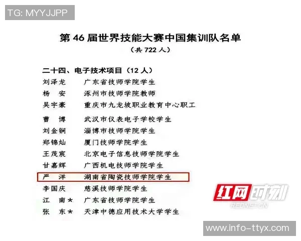 足球报报道邵一期框架已成型众多新秀成功入选引发关注 足球报报道邵一期框架已成型众多新秀成功入选引发关注